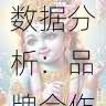 黑料网KPI指标与数据分析:品牌合作与广告变现路径